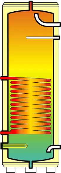 Heat Pump Water Tank