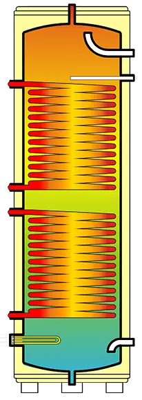 Multifunction tank